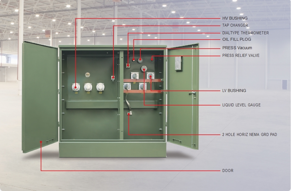 Three Phase Pad Mounted Transformer.jpg